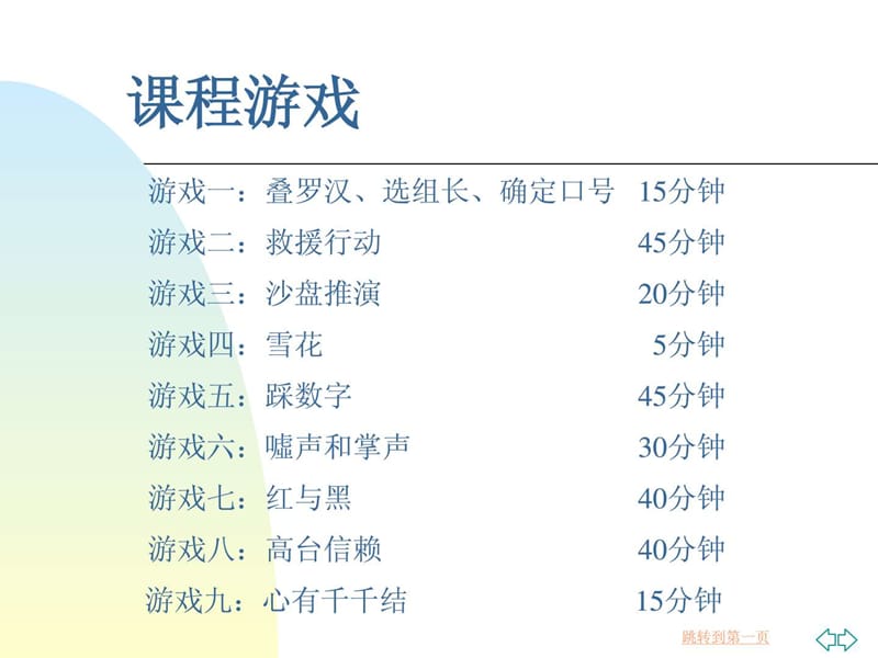 8个培训小游戏(含游戏感悟).ppt_第1页