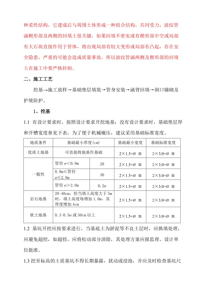 2019os公路工程——拼装波纹板通道涵施工工艺.doc_第3页