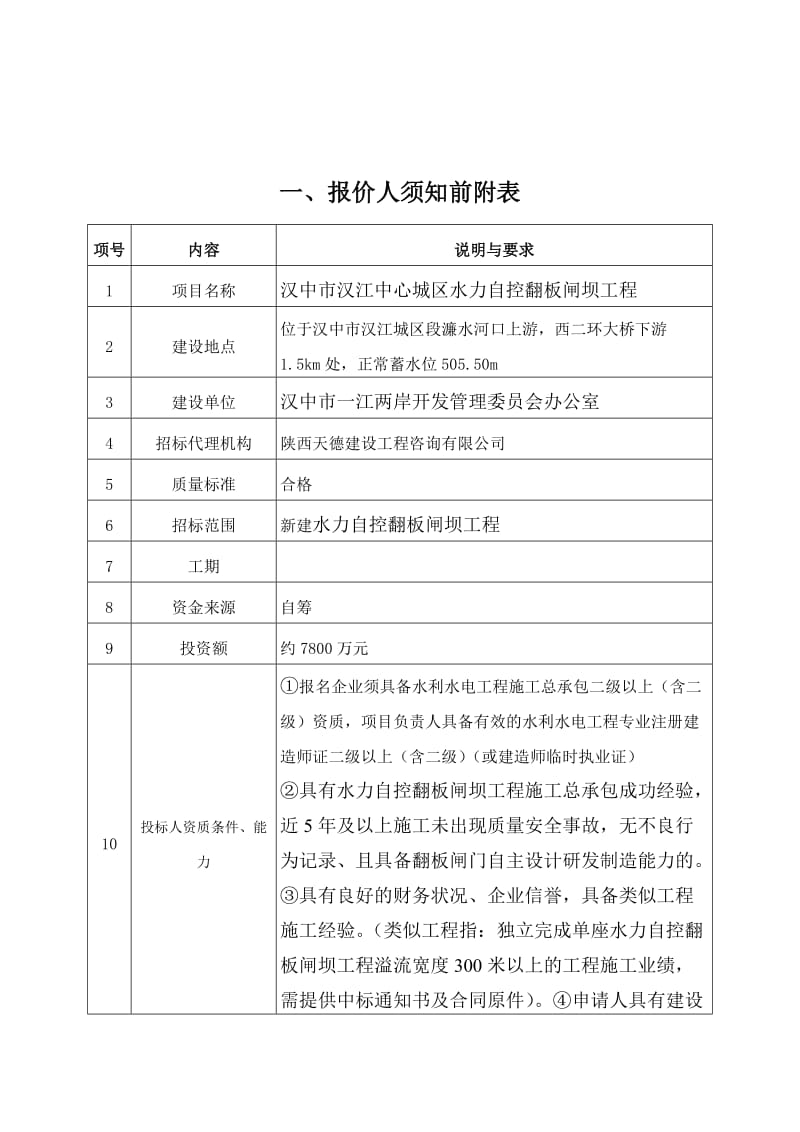 2019竞争性谈判招标文件.doc_第3页