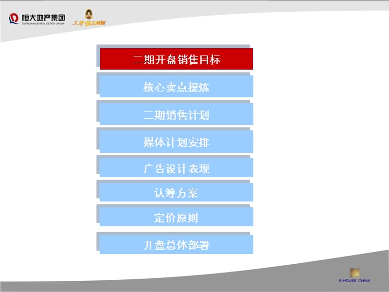 2008太原·恒大绿洲二期开盘执行方案(全)97p.ppt_第2页