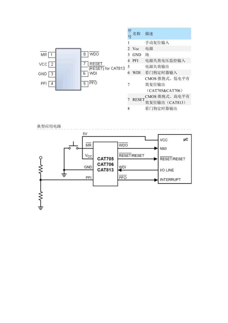 2019绝对中文资料——CAT705.doc_第2页