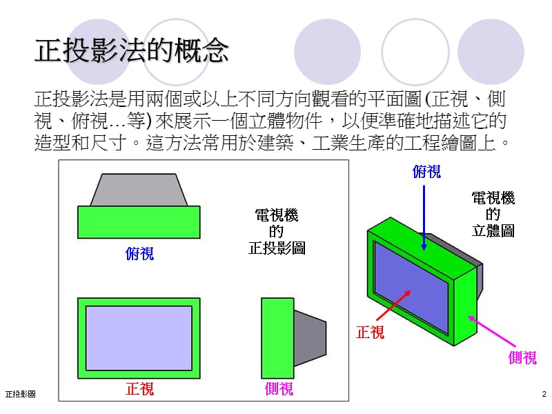 正投影图OrthographicProjection.ppt_第2页