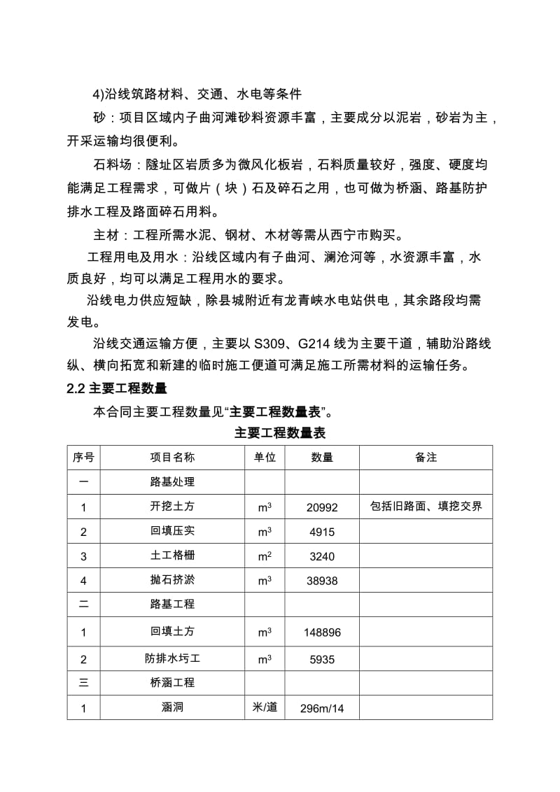 2019oi长拉山隧道施工组织设计.doc_第3页