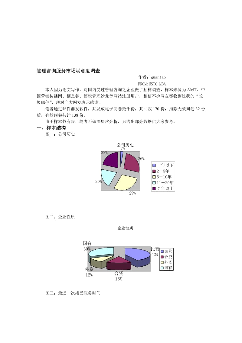 2019管理咨询服务市场满意度调查.doc_第1页