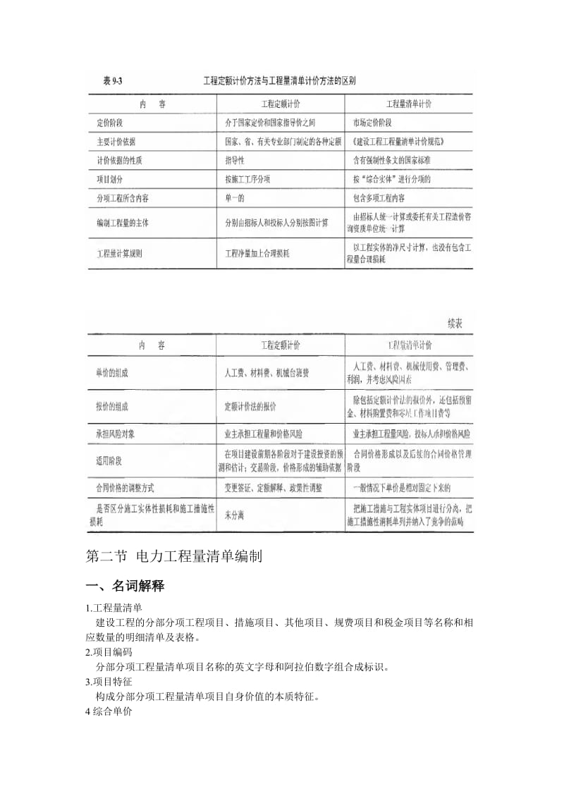 2019第九章电力工程量清单.doc_第3页