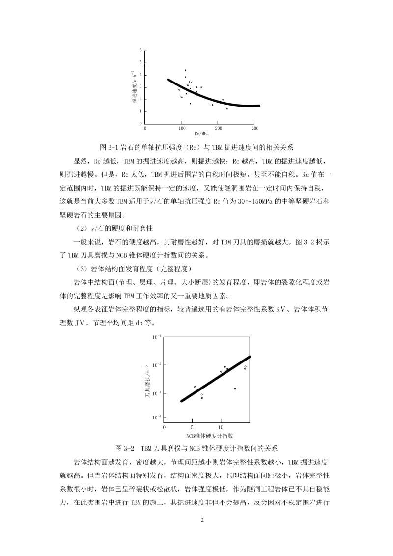 [建筑]TBM施工条件下的隧洞围岩分级方法的研究.doc_第2页