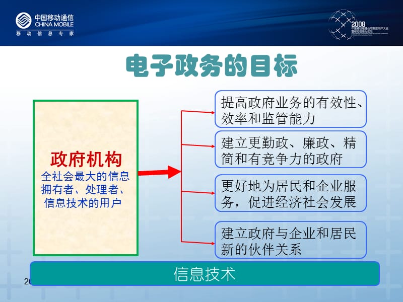 运用电子政务提升教育信息化水平.ppt_第3页