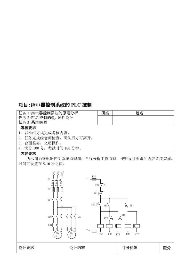 2019继电器控制系统的PLC控制.doc_第1页