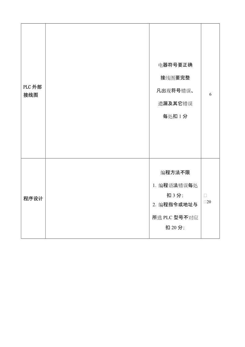 2019继电器控制系统的PLC控制.doc_第3页