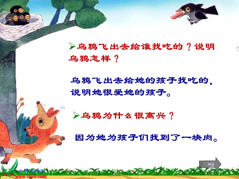 浙教版二年级上册狐狸和乌鸦课件.ppt_第3页