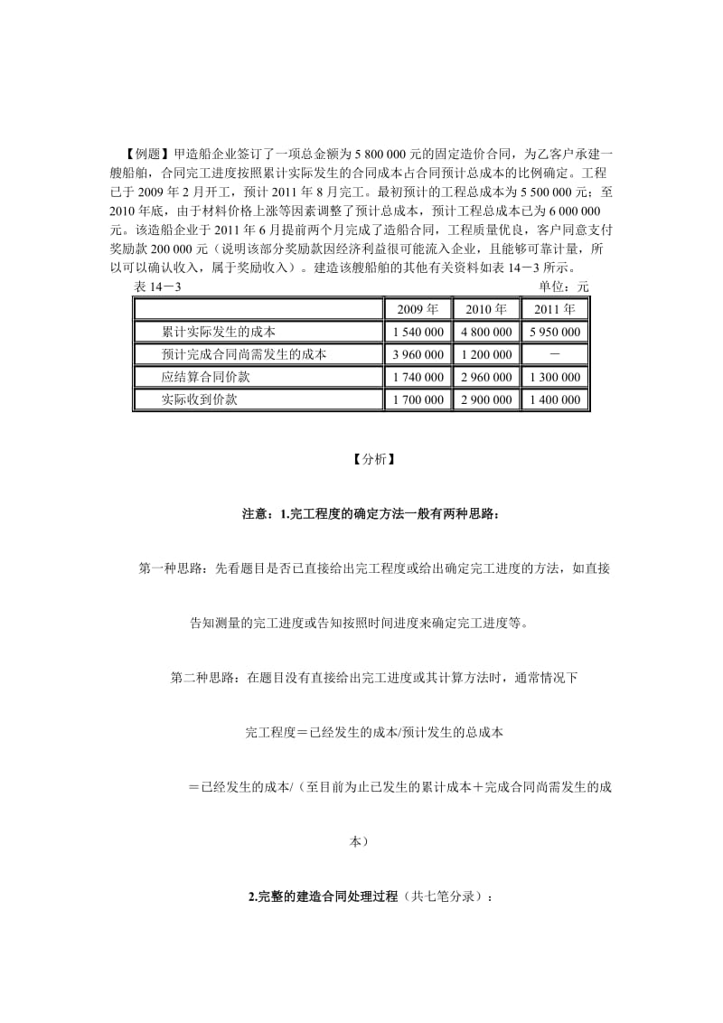 2019vq施工企业完工百分比法会计实务.doc_第1页