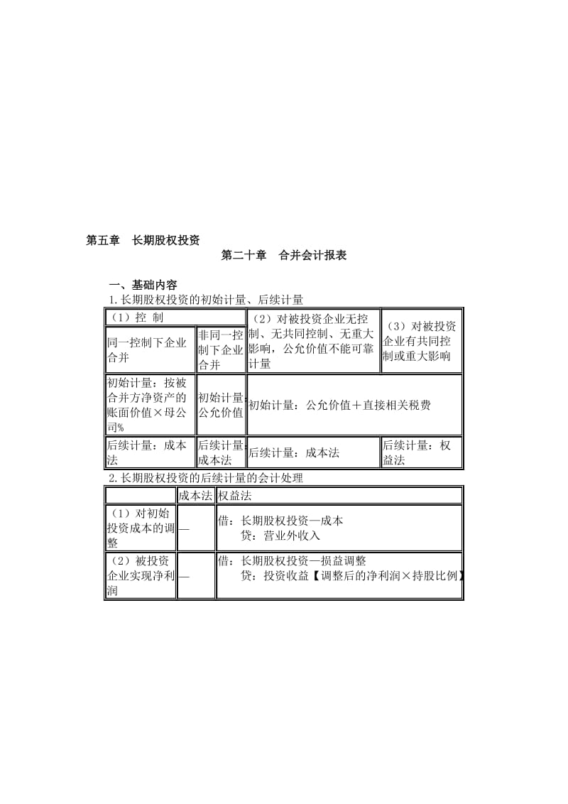 2019第二部分第五章和第二十章综合讲解.doc_第1页