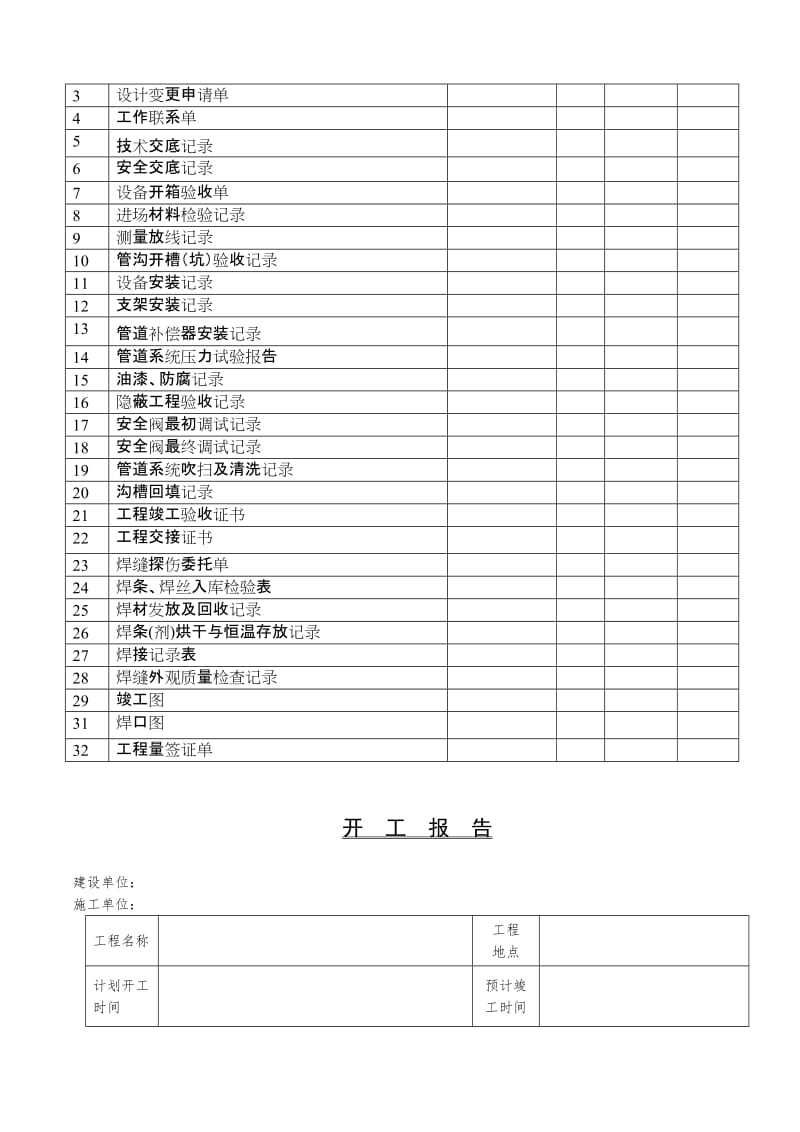 2019竣工资料空白范本.doc_第3页