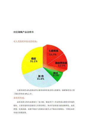 2019纳豆激酶、天草集高纯度菌丝体产品说明书.doc