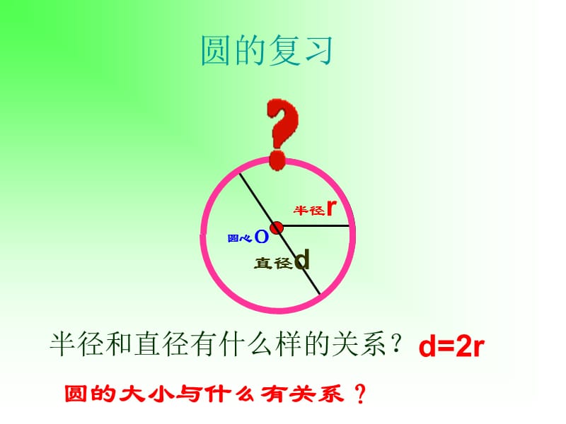 《圆的周长》PPT课件.ppt_第3页