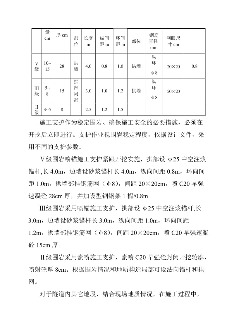 2019pd初期支护施工作业指导书.doc_第3页