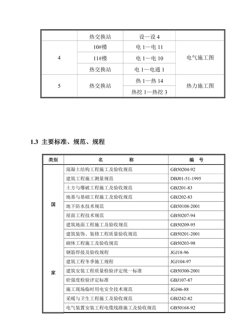 2019s2m西马场2栋砖混工程施工方案.doc_第2页