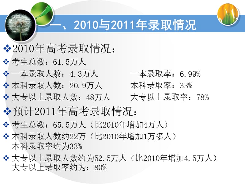 2012年广东省高考志愿填报指导.ppt_第2页