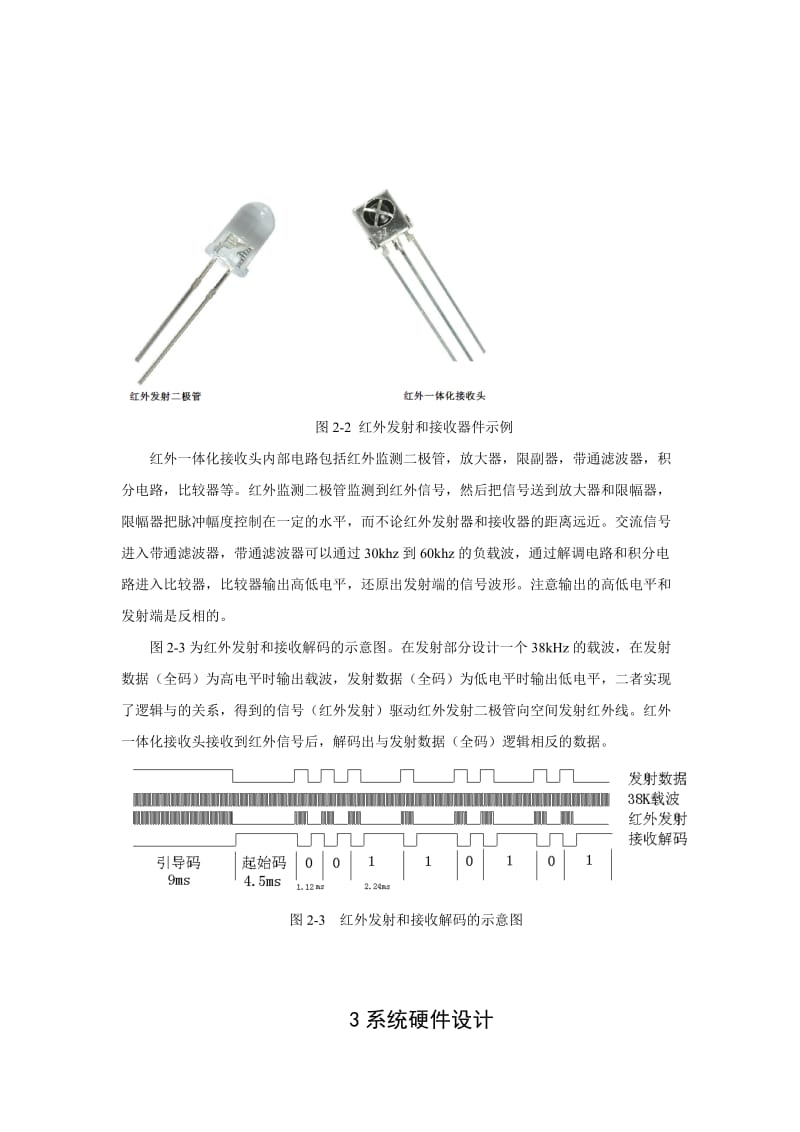 2019红外发射和接收器件示例.doc_第1页