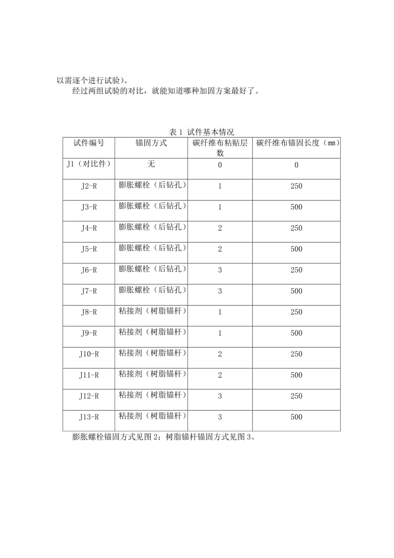 2019mk钢筋混凝土框架平面节点处碳纤维布补强加固模型.doc_第3页