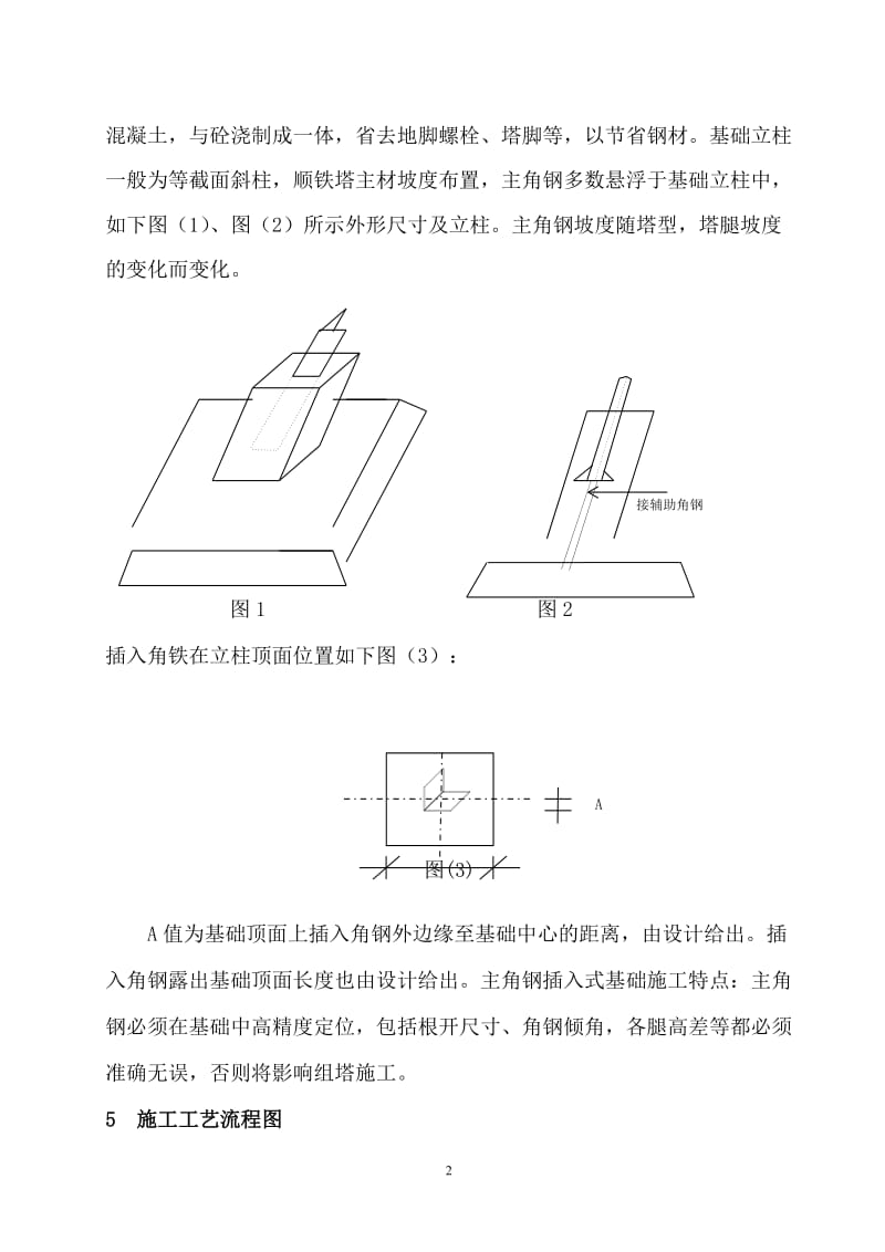 《角钢插入式基础施工作业指导书》.doc_第2页