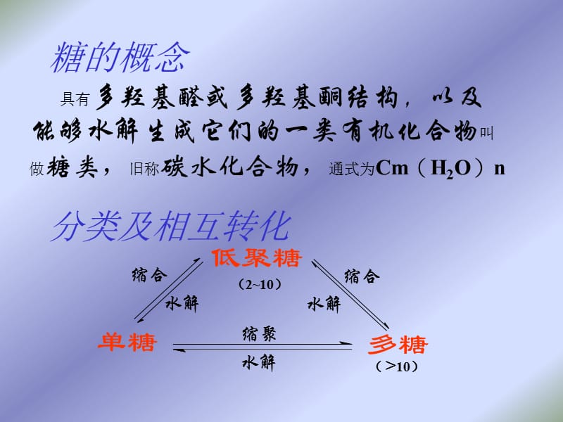 浙江玉环玉城中学任毅课件.ppt_第2页