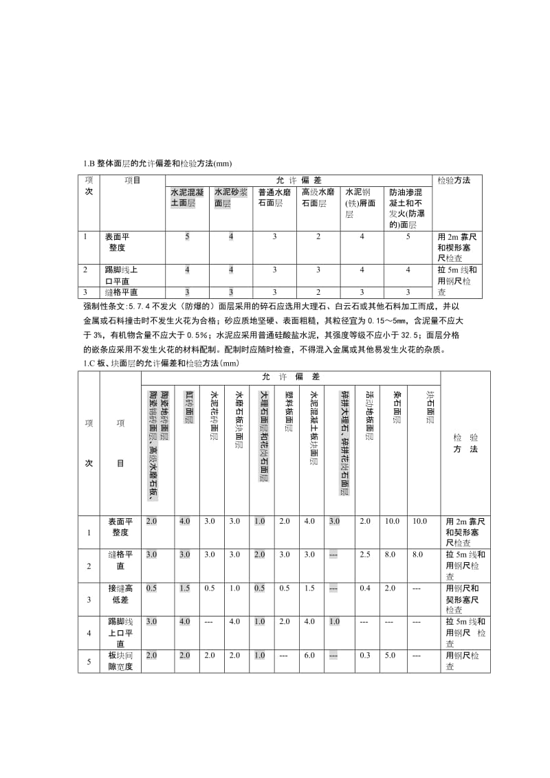 2019ml装饰工程质量验收标准(包括细部尺寸允许偏差).doc_第2页