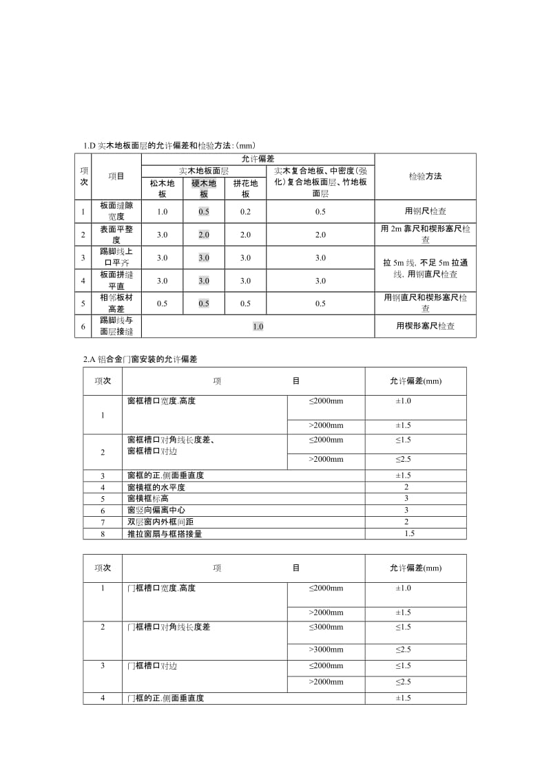 2019ml装饰工程质量验收标准(包括细部尺寸允许偏差).doc_第3页