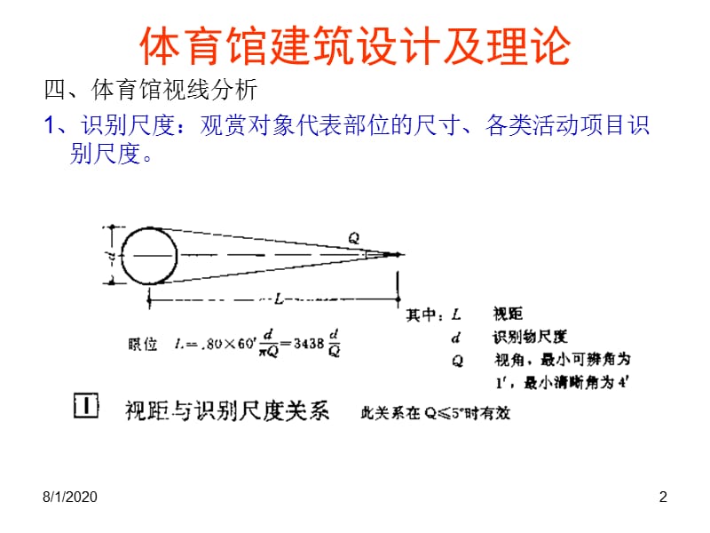 fAAA体育馆建筑设计及理论第三课之视线分析.ppt_第2页