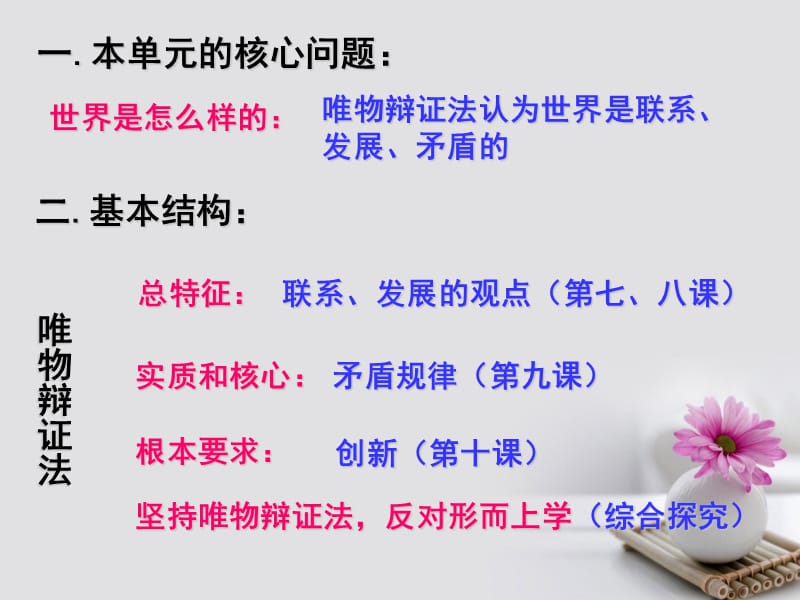 2019_学年高中政治专题10.1树立创新意识是唯物辩证法的要求课件提升版新人教版必修.ppt_第1页