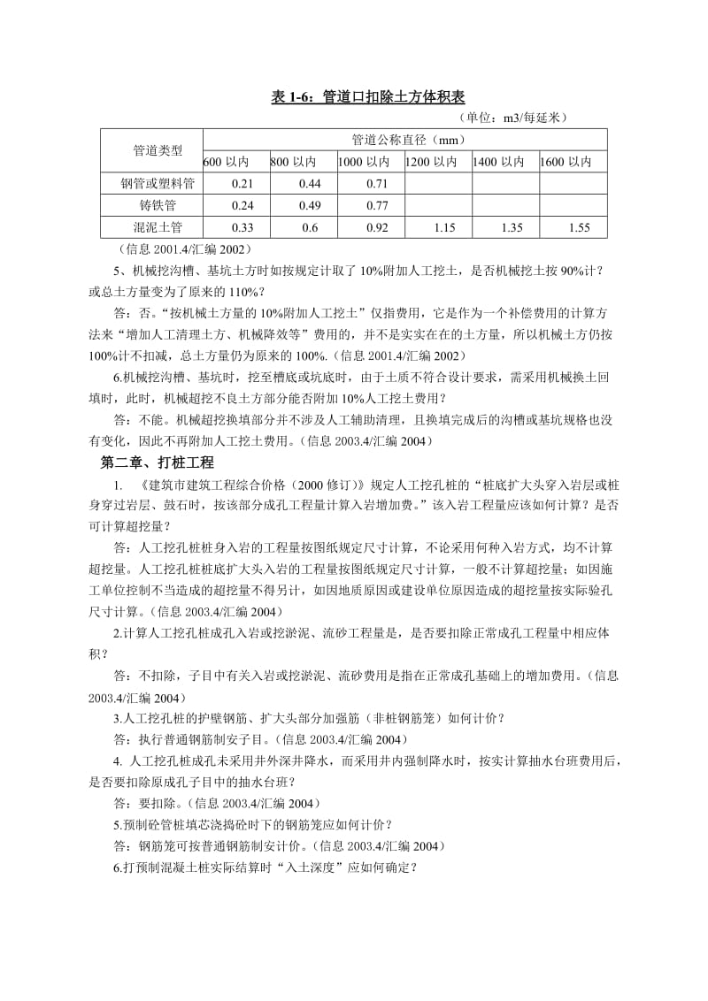 《深圳市建筑工程综合价格(2000修订)》问题解答汇编(完整版).doc_第2页