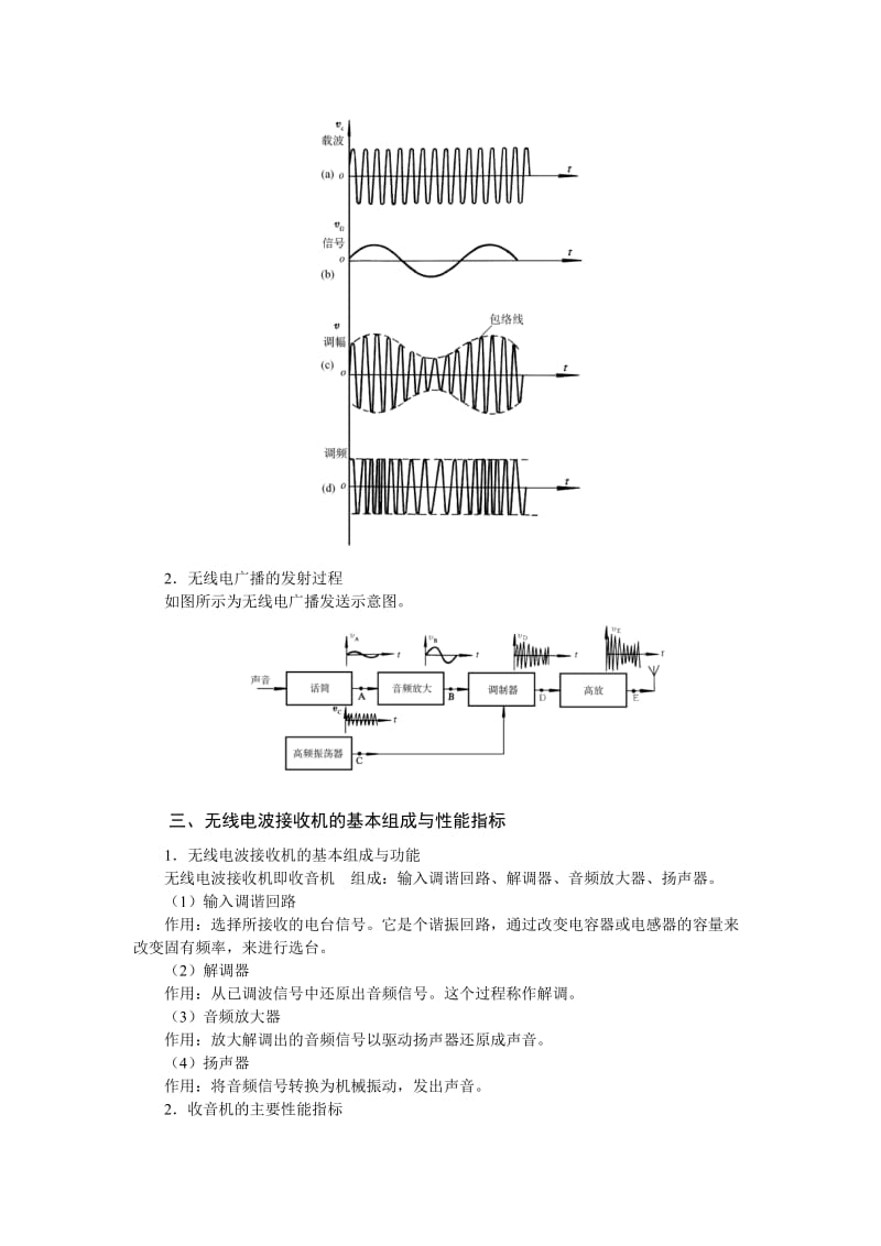 2019第二章收音机与AMFM立体声调谐器.doc_第3页