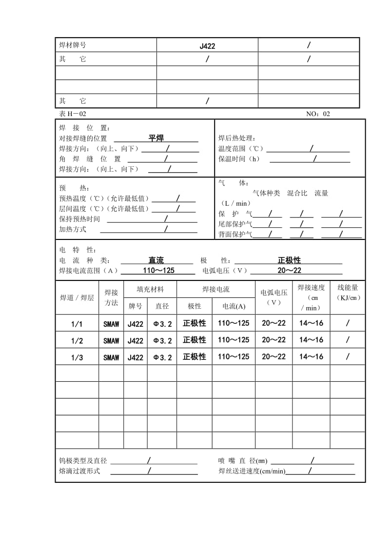 2019uu焊接工艺指导书.doc_第2页