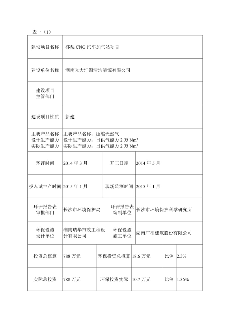 2019xn榔梨CNG汽车加气站项目竣工环境保护验收监测报告.doc_第3页