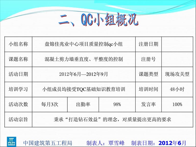 混凝土剪力墙垂直度、平整度的控制文库.ppt_第3页