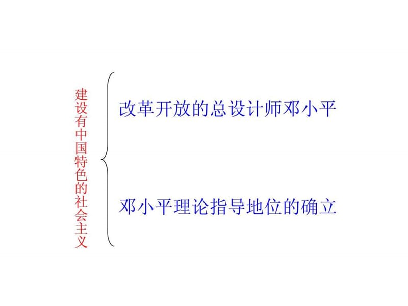 建设有中国特色社会主义.ppt_第2页