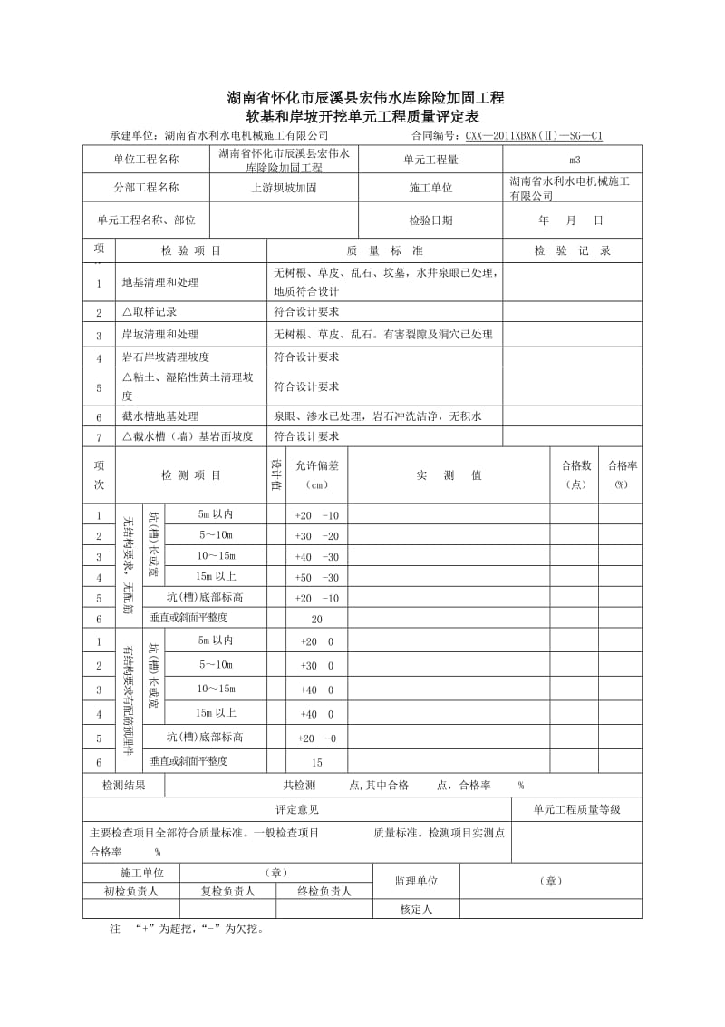 2019oj上游单元工程施工质量报验单.doc_第2页