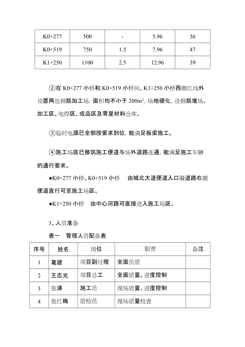 [经典]长平路梁板预制计划.doc_第3页