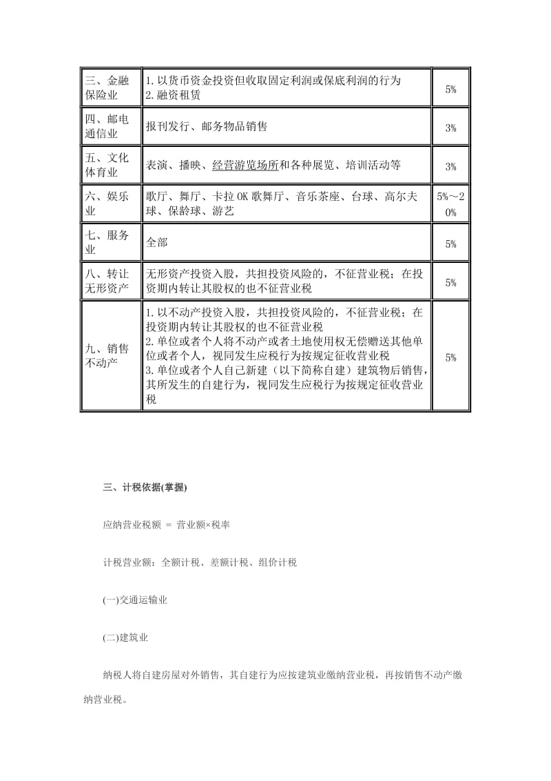 2019第四章营业税法.doc_第2页