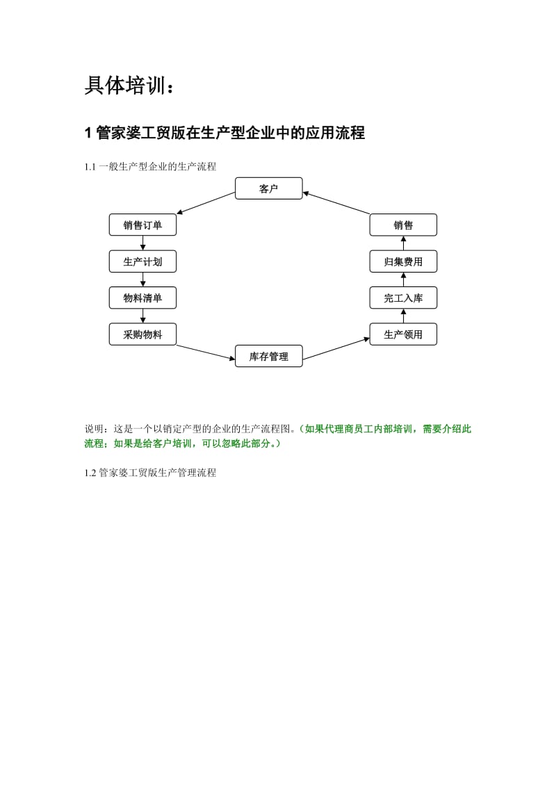 2019管家婆工贸版生产管理操作培训.doc_第2页