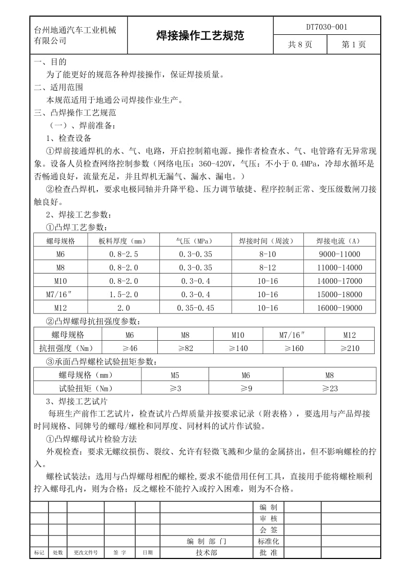 2019xa焊接操作工艺规范【优质】.doc_第1页