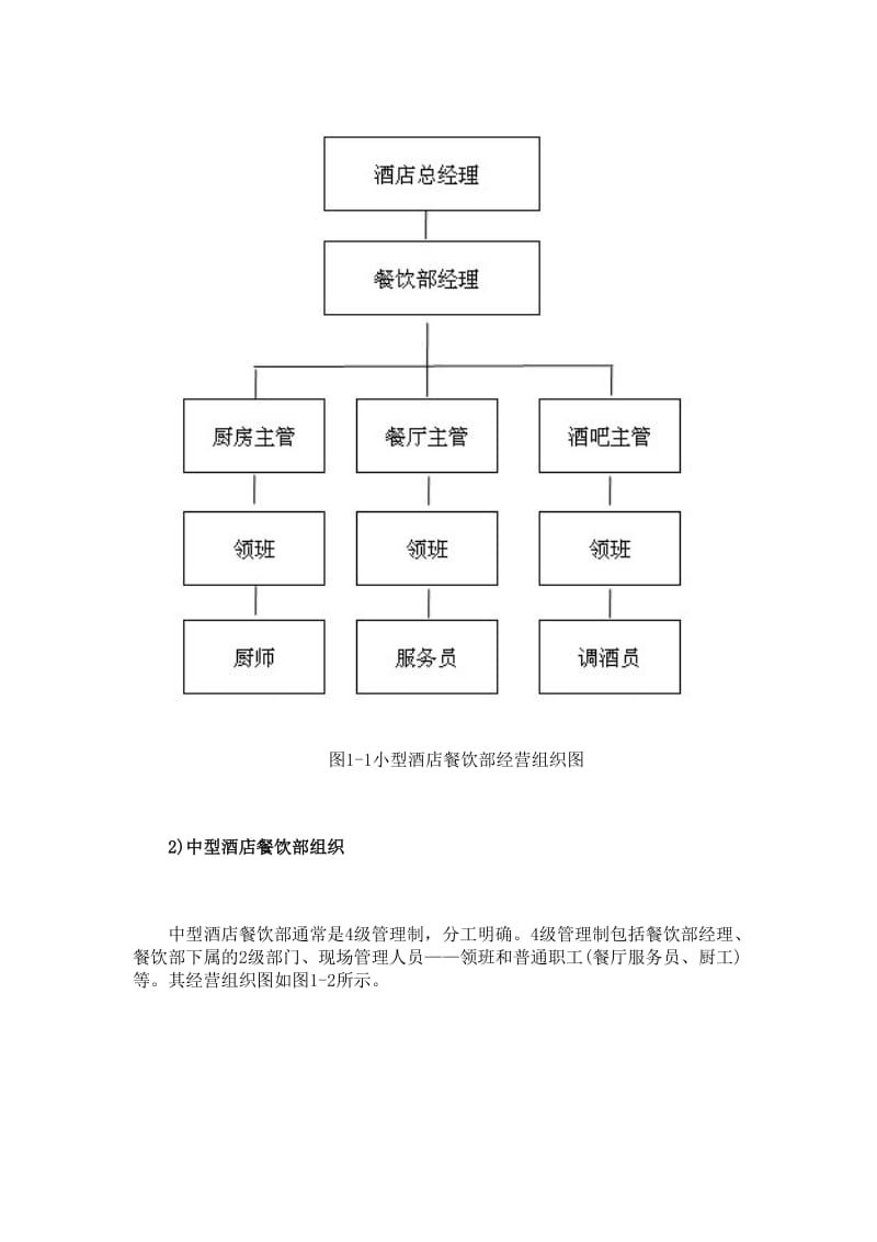 2019第三节餐饮企业组织机构和职能.doc_第2页