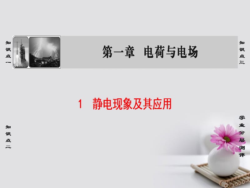 2019_学年高中物理第1章电荷与电场1静电现象及其应用课件教科版选修.ppt_第1页