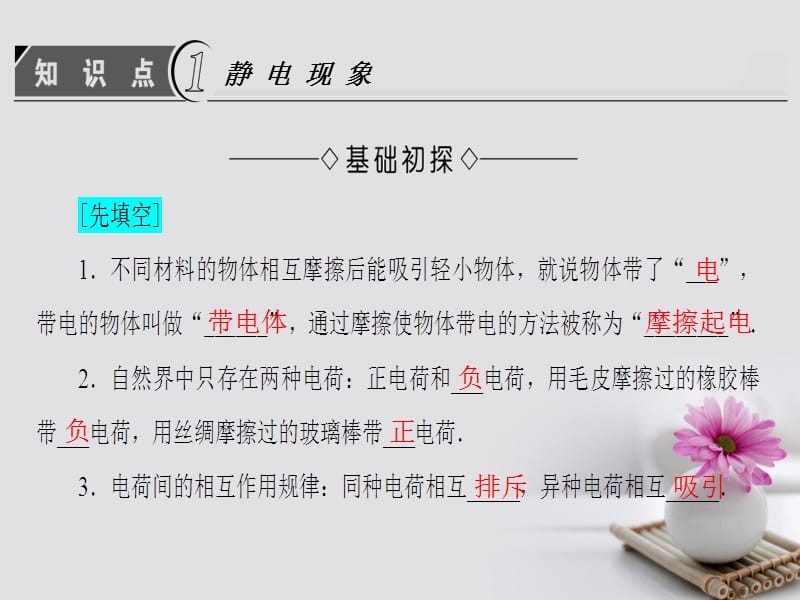 2019_学年高中物理第1章电荷与电场1静电现象及其应用课件教科版选修.ppt_第3页