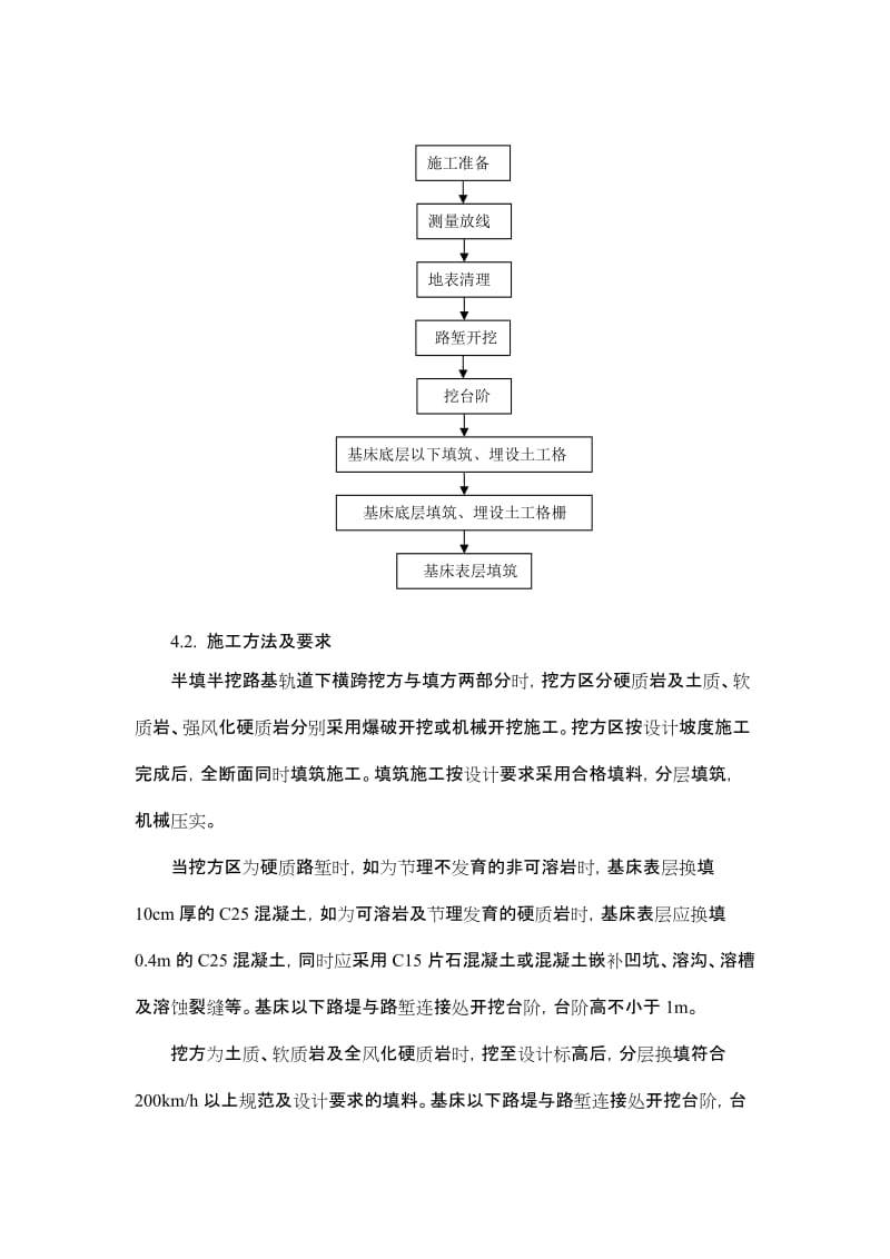 2019pt半填半挖路基施工作业指导书.doc_第2页