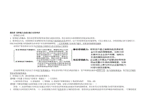 2019第四讲四种能力及综合能力分析串讲.doc