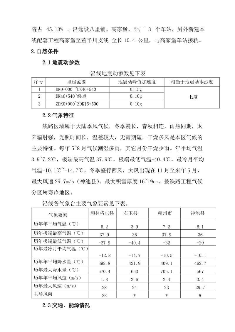 2019rr准池施工组织设计.doc_第3页