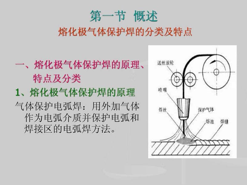 焊接工艺—熔化极气体保护焊.ppt_第2页