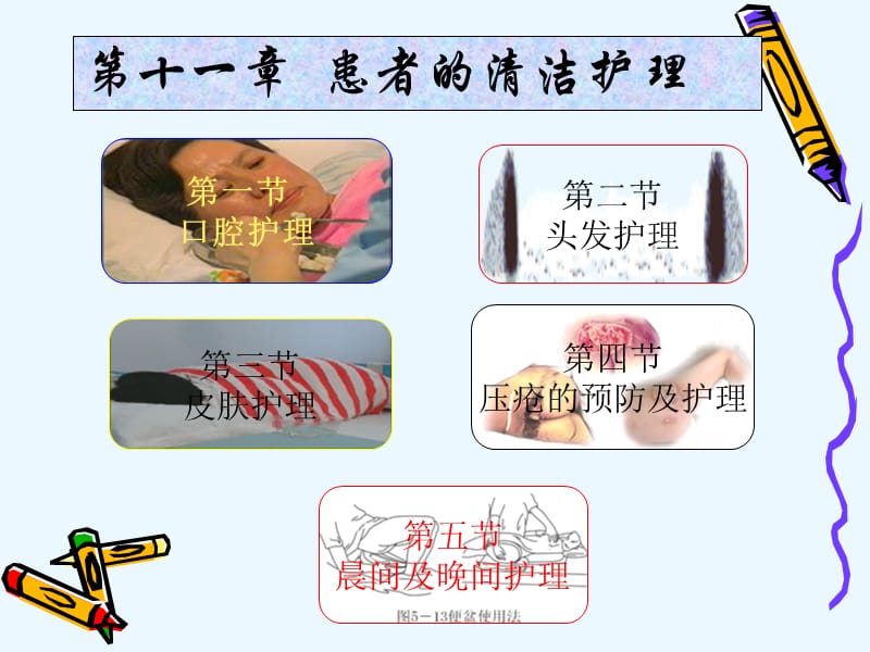 患者的清洁相关护理【PPT课件】.ppt_第1页