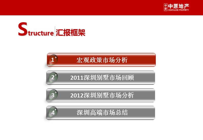 2012年广东省深圳新世界尖岗山项目市场汇报（40页）.ppt_第2页